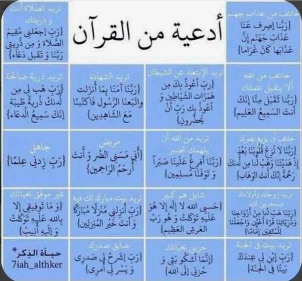 أدعية من القرآن