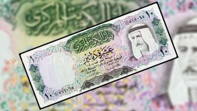 سعر الدينار